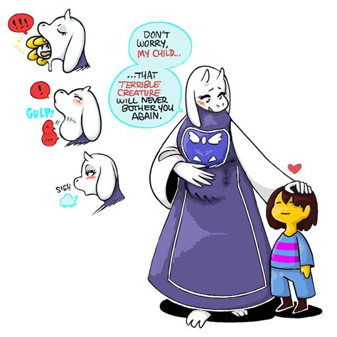 toriel vore|[Release] [Vore] Toriel